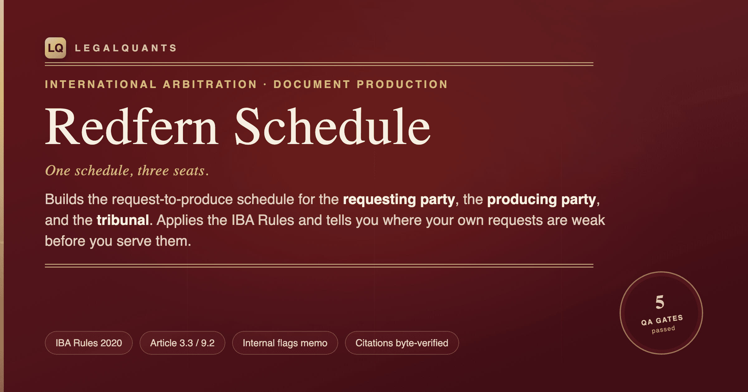 Redfern Schedule Skill